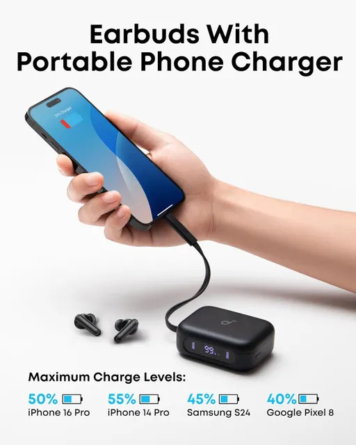 هدفون بلوتوثی انکر مدل SoundCore P41i